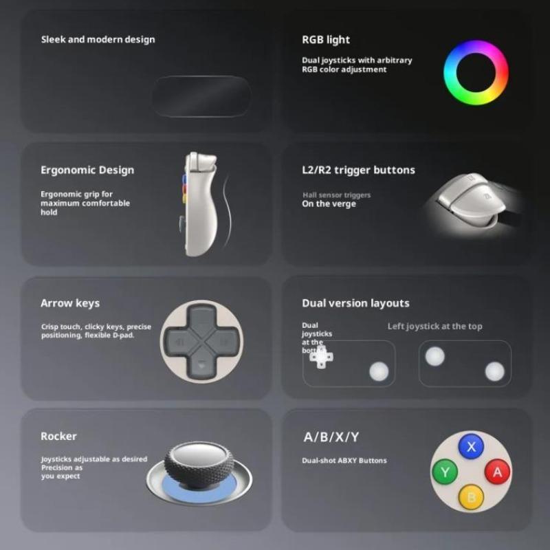 Retroid Pocket6 RP6 Android Game Consoles 5.5Inch 1080P 120Hz AMOLED Screen 6000mAh Hall-Effect Trigger 8GEN2 Handheld Console