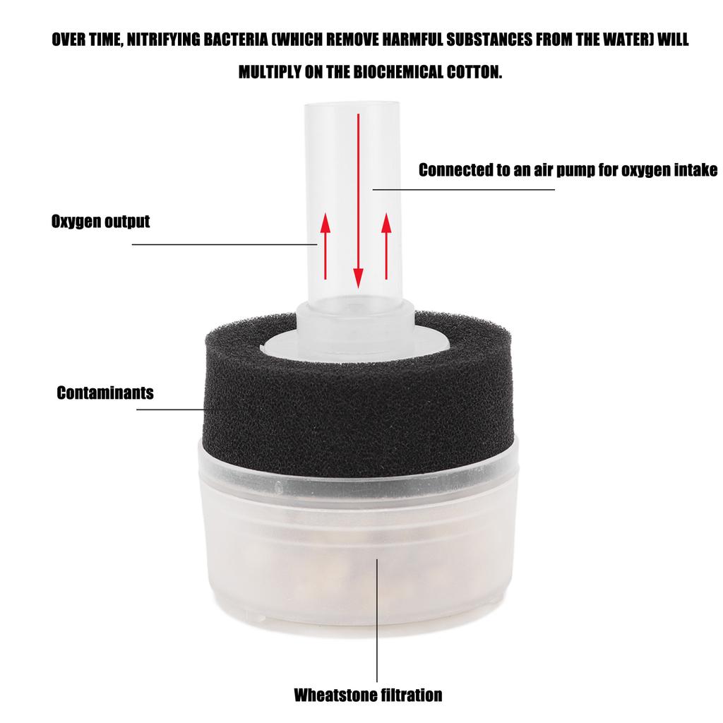 Aquarium Biochemical Sponge Filter Multifunctional Fish Sponge Filter for Fish Aquarium