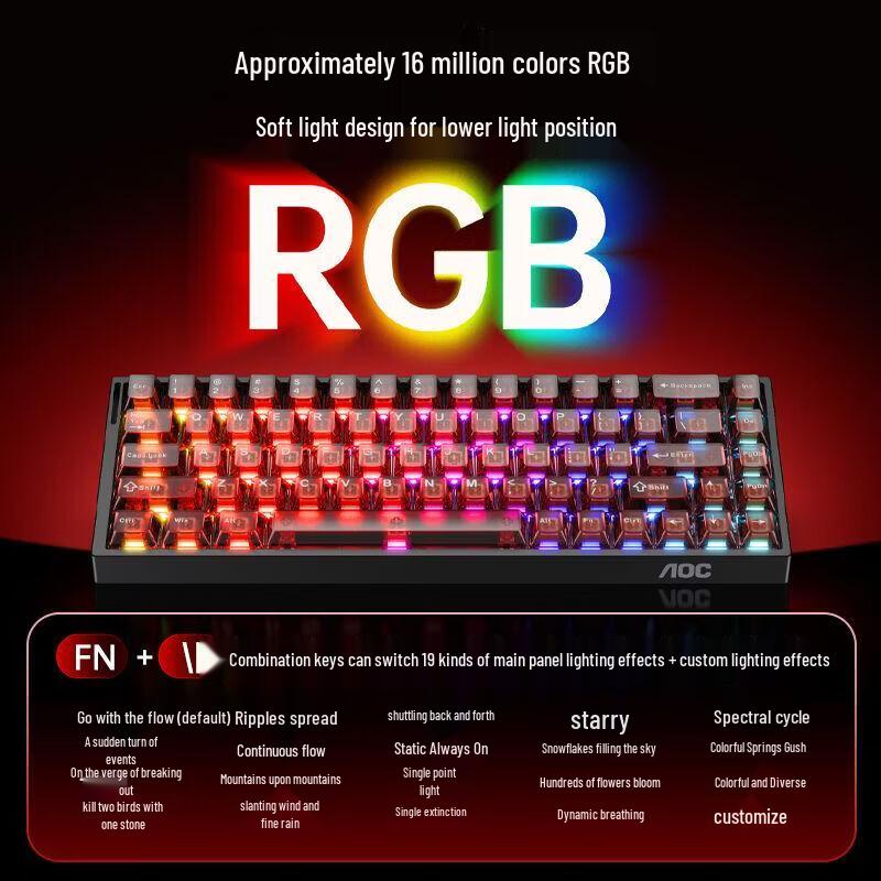 AOC K68 Triple-Mode Magnetic Switch Mechanical Keyboard