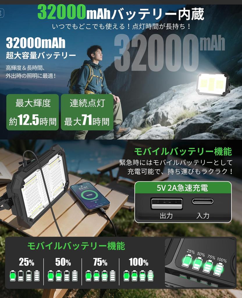 TENKOO&YOU Wiederaufladbare LED-Arbeitsleuchte [35.000lm Ultrahell, 16 Stunden Dauerlicht] 400W Outdoor-Arbeitsleuchte, Ultrahell, 32000mAH Groß