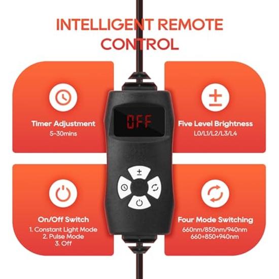 Red Light Therapy for Body and Face, Infrared Light Therapy Lamp with Stable Stand, 660nm Light, 850nm 940nm Light Therapy Device at Home