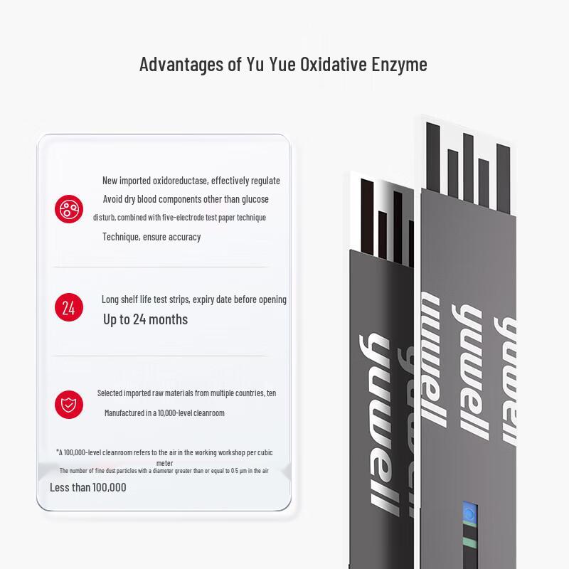 Yuwell 550 Blood Glucose Test Strips & Lancets Refill Pack