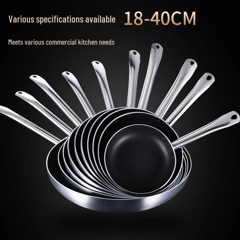 HUIHUADU Non-stick Frying Pan
