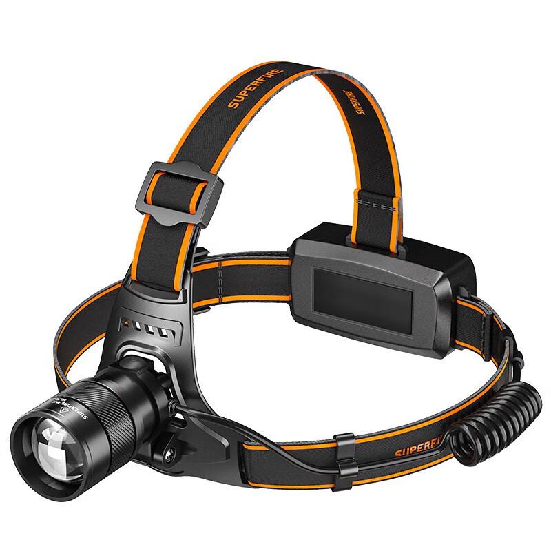 SupFire HZ01 Rechargeable Dual-Light Zoom Headlamp