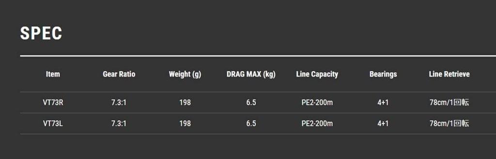 Tailwalk Reel Basal VT73R