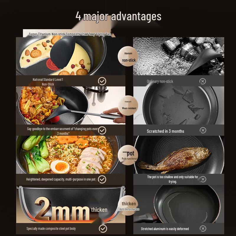SUPOR Non-Stick Titanium Frying Pan with Lid