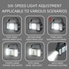 High Power LED COB Flashlights Rechargeable Camping Work Light Multi Functional Portable Light Solar Charging 6 Lighting Modes