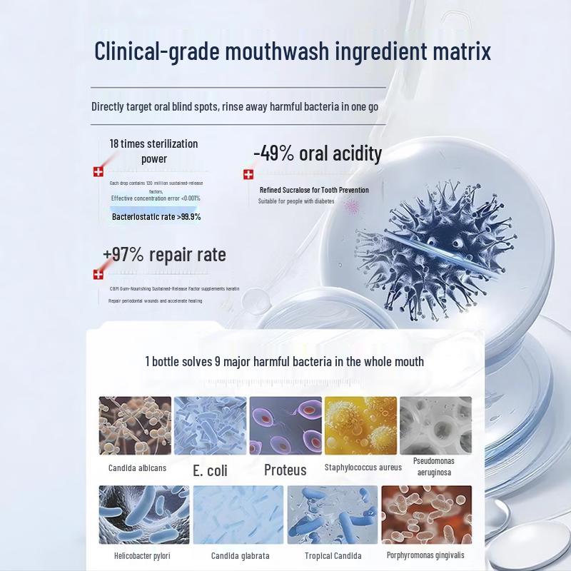 Xiehe Medical Oral Care Mouthwash