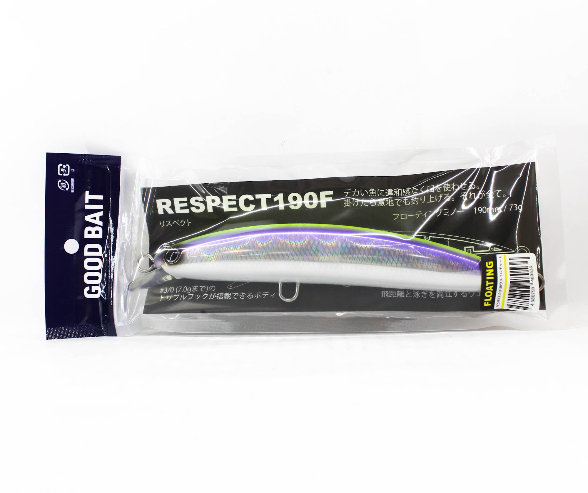 

Good Bait Respect 190F 190mm 73 grams Floating Lure 80 Umeiro CH (0536)