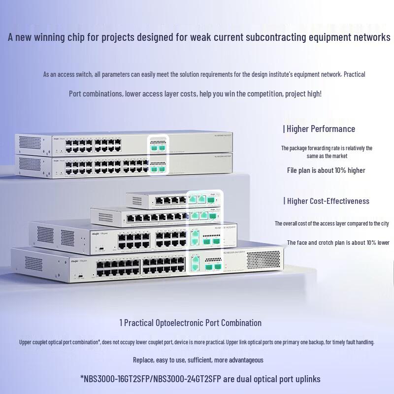 Ruijie RG-NBS3000-6GT/1SFP-P 6-Port Gigabit PoE Managed Switch