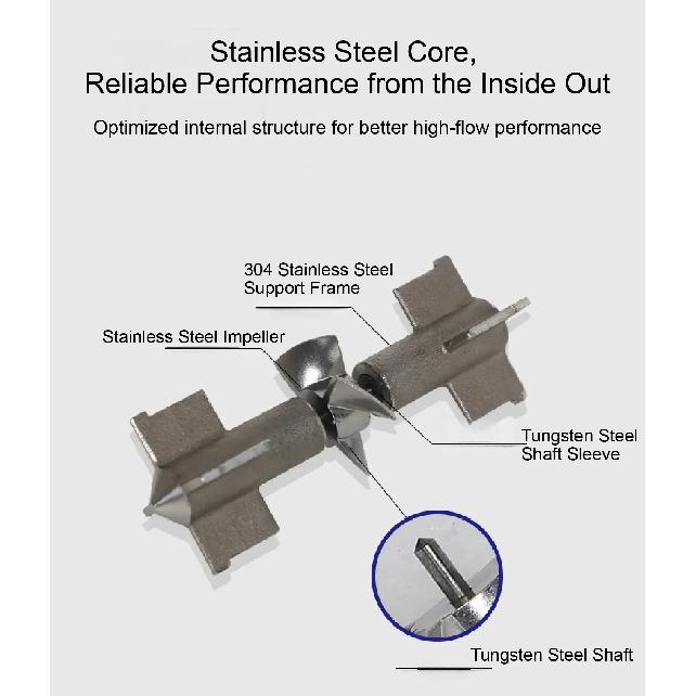 1inch/1.5inch/2inch Electronic Liquid Flow Meter High Precision Stainless Steel Turbine Flowmeter for Water Diesel Petrol Fuel