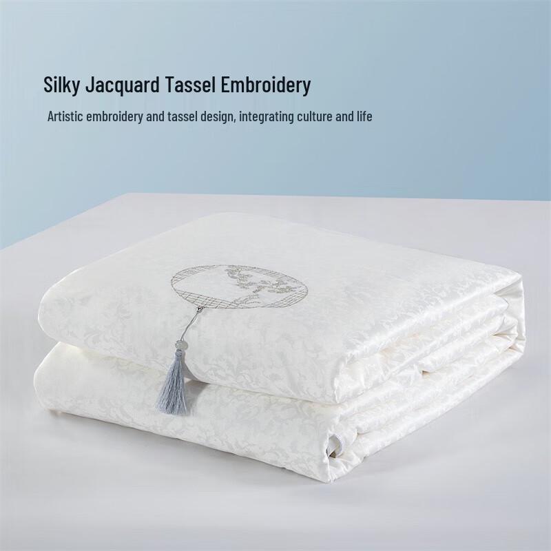 

Mercury Home Textiles 100% Washable All-Season Tussah Silk Quilt