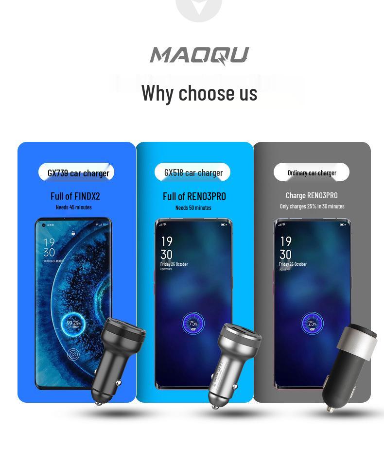 66W Super PD Fast Car Charger for Huawei, Apple, and Oppo