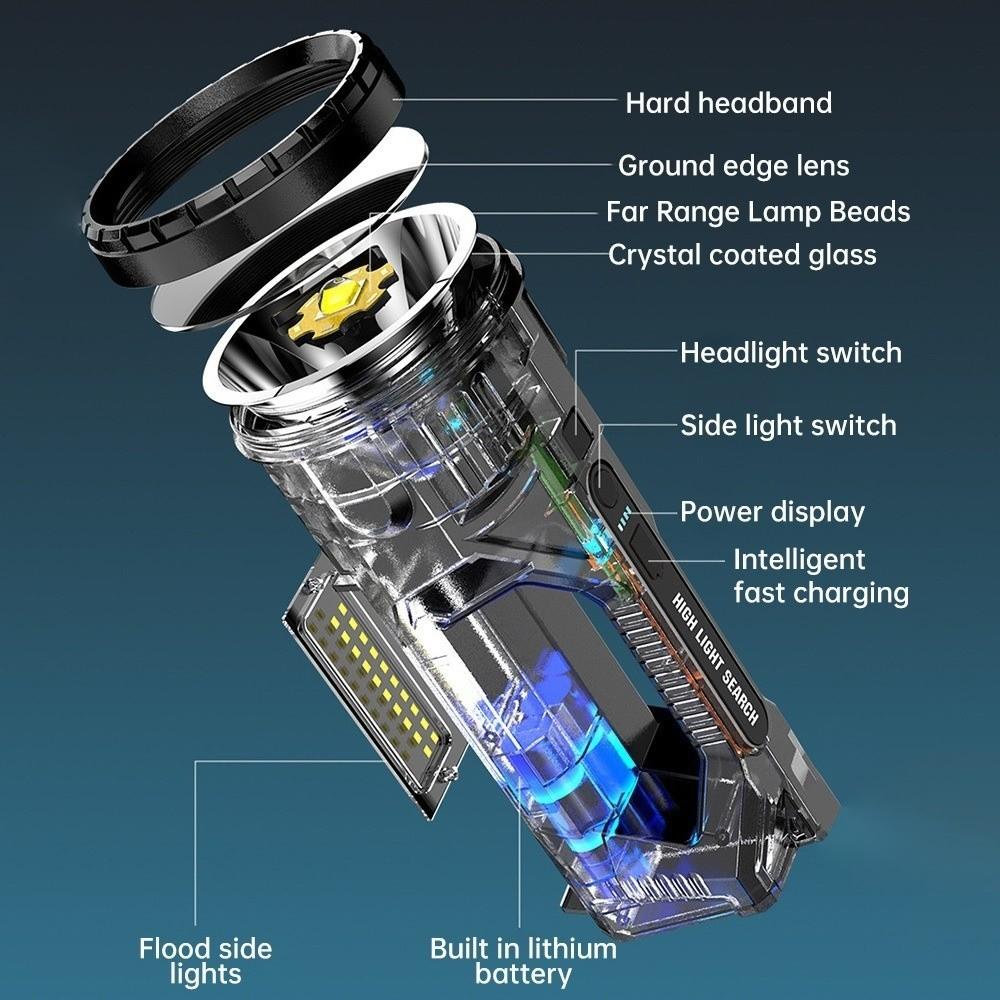 Waterproof Camping Searchlight with Side Lights Dimmable Powerful Handheld Lantern USB Rechargeable 1200mAh Battery