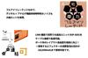 K.E.S. Fully Isolated Power Supply (High Voltage) with No-Load Voltage of Over 9.4V (KIP-001)