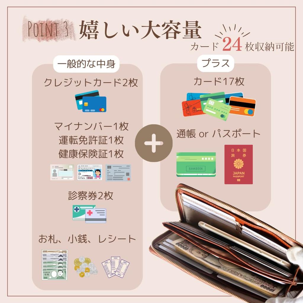 World Closet Women's Long Wallet, "Wind Era" Colored Pencil Wallet, L-Shaped Zipper, Holds 24 Cards, Large Capacity, Crocodile Embossed Enamel, with