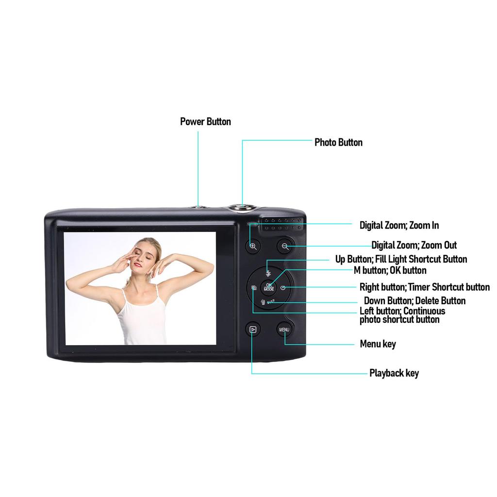 5K Digital Camera, 72MP Blogging Camera, 16x Optical Zoom, 2.8-inch LCD Screen, AF Autofocus, LED Fill Light, Built-in WiFi, Travel Photography,