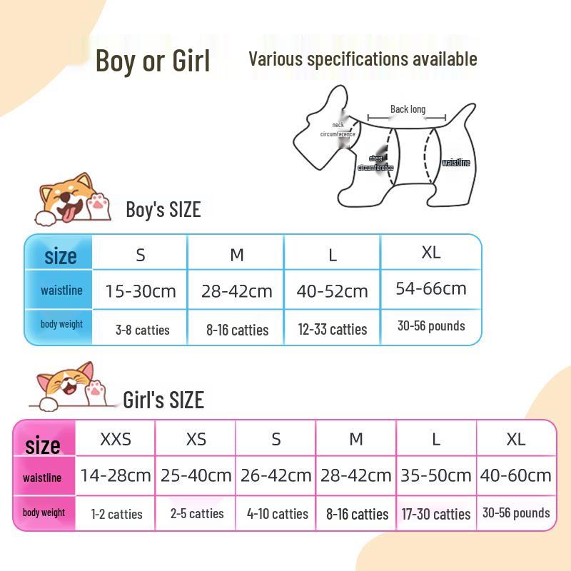 Plenky pro ženy: Menstruační kalhotky pro štěňata a fyziologické potřeby pro domácí mazlíčky