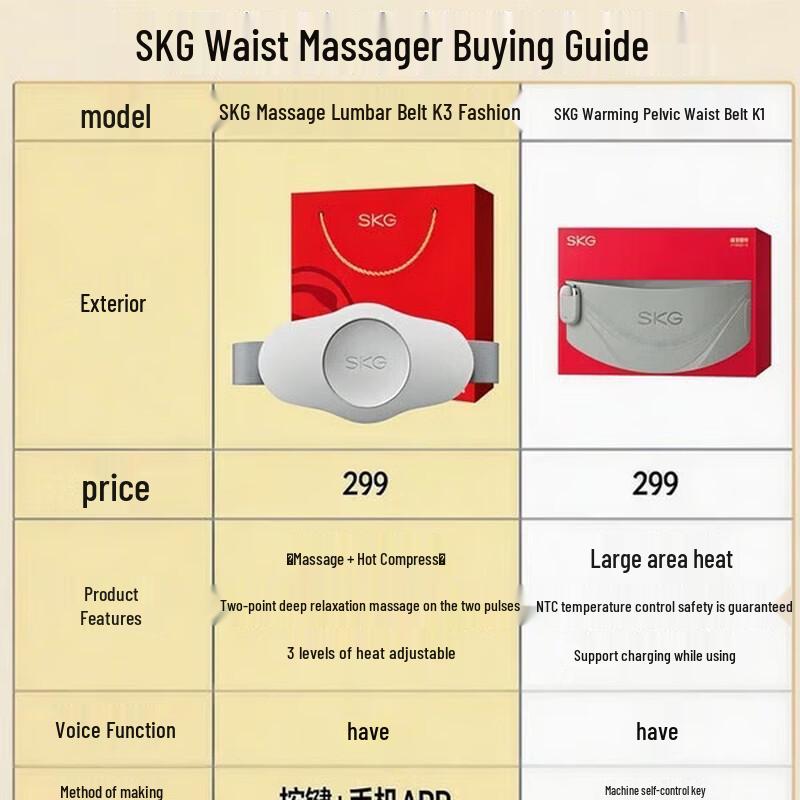 SKG K3 Fashion Waist Massager CN Plug (adapter Included)