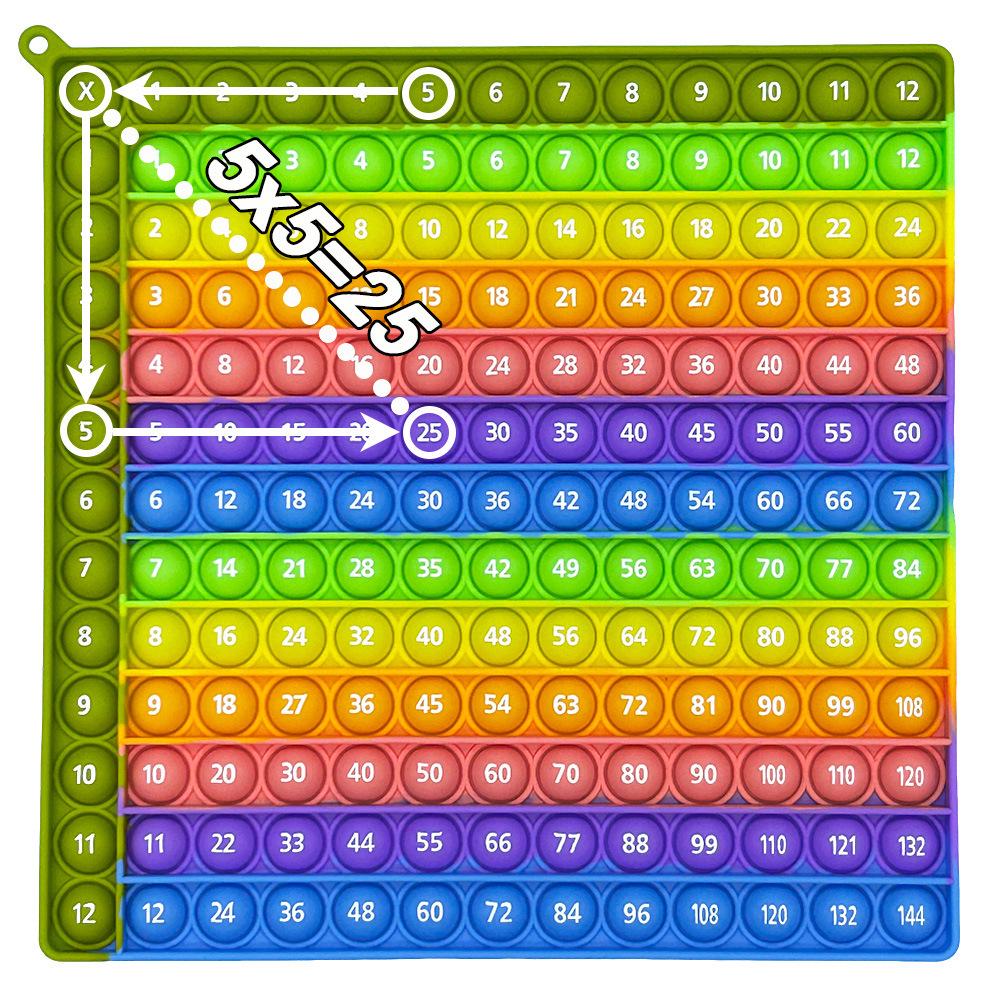 Grenzüberschreitendes pädagogisches Mathe-Spielzeug für Kinder: Whack-a-Mole Multiplikations-Pop