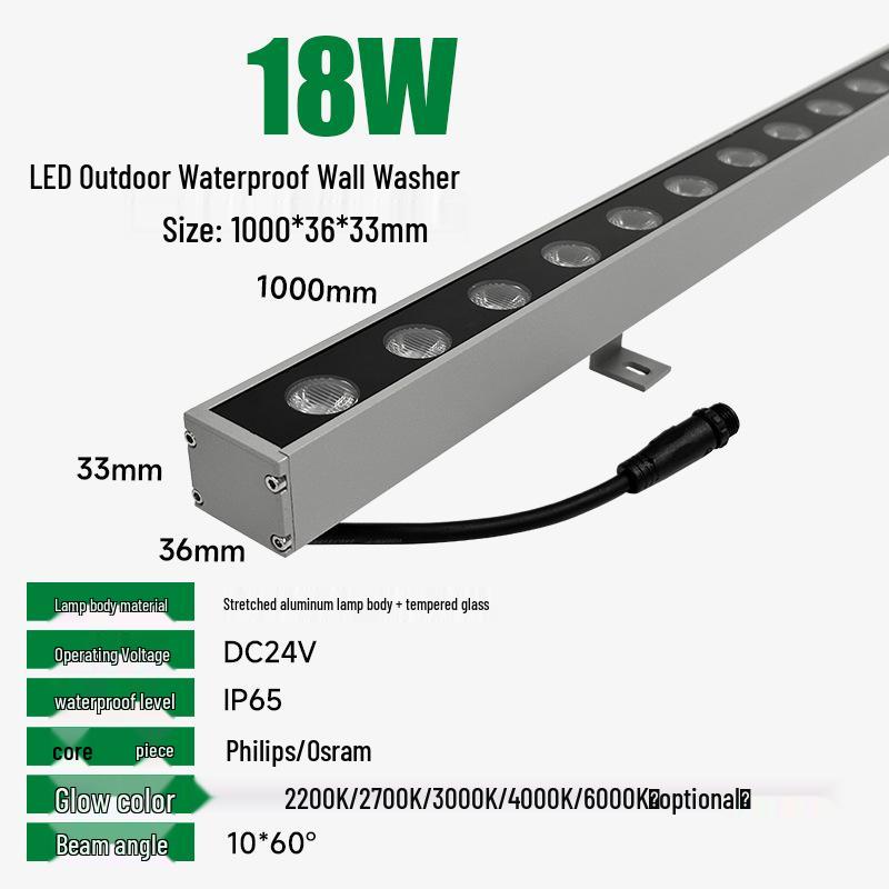 Dynamic Ripple Wall Washer LED Light for Bars, Restaurants, and Shops