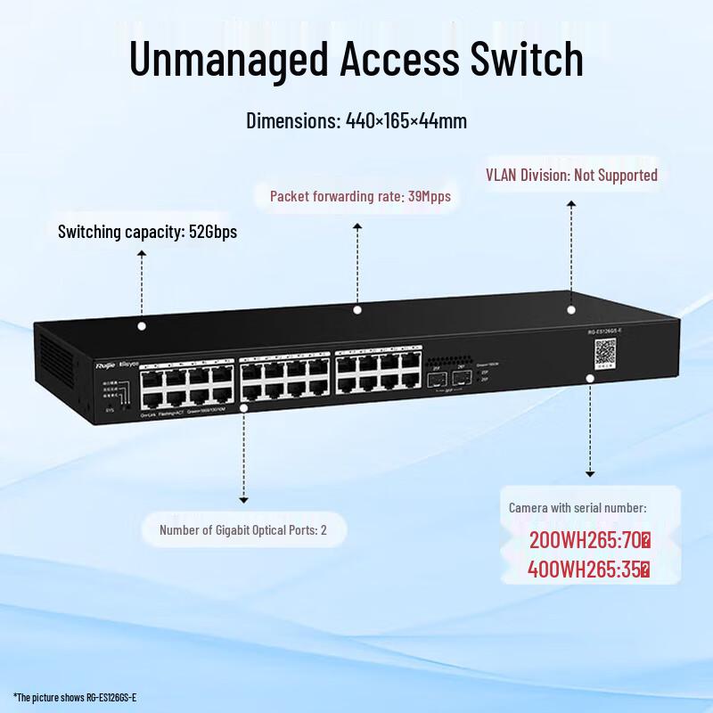 Ruijie 24-Port Gigabit Unmanaged Switch