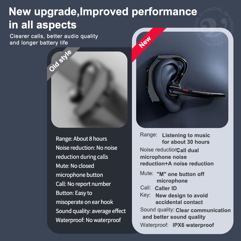 Bluetooth Business Earphones Talk/Music Time 20/30 Hours LED Digital Display With MlC Noice Cancelling Wireless Headset