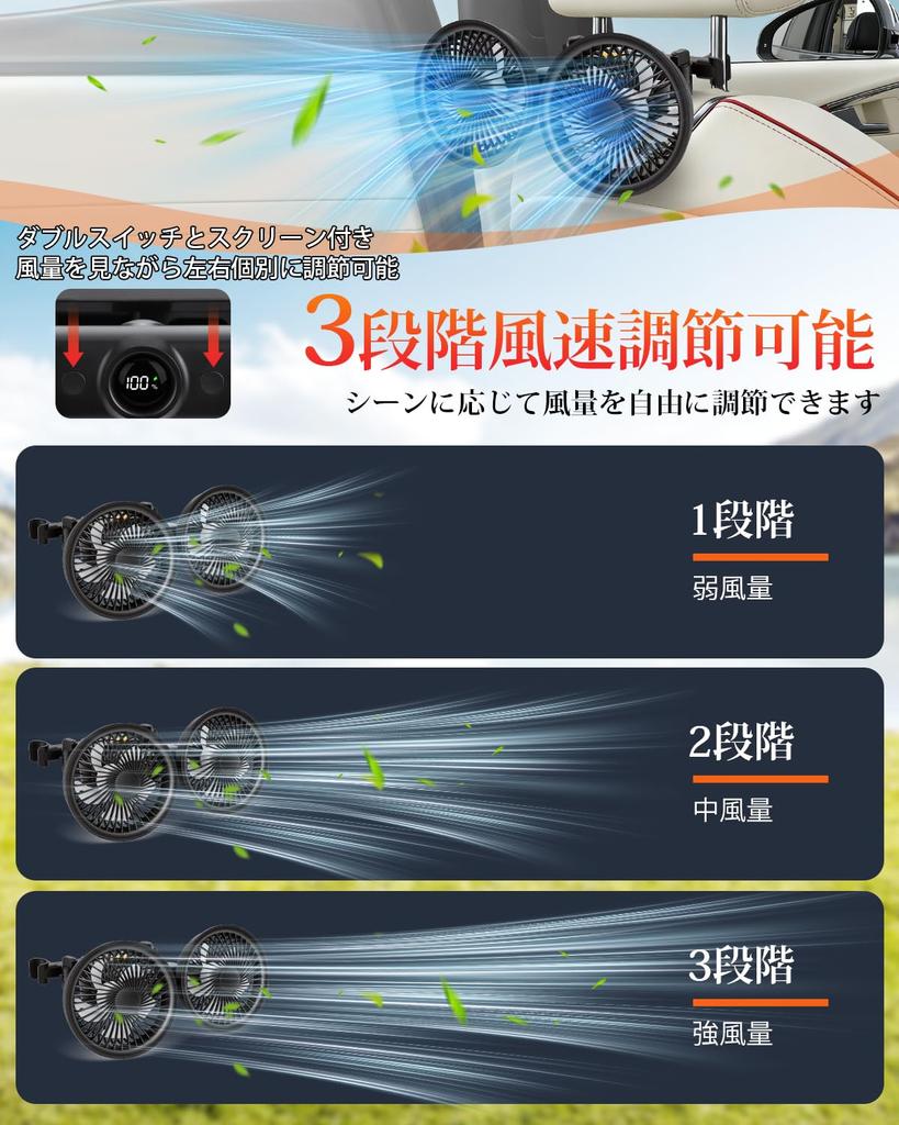 for Summer Kitazawa Shoji Car Dual Adjustable USB Powered [New 2026] Fan, Head, 3-Speed Airflow, 360° Rotation, Angle, (12V/24V Compatible)