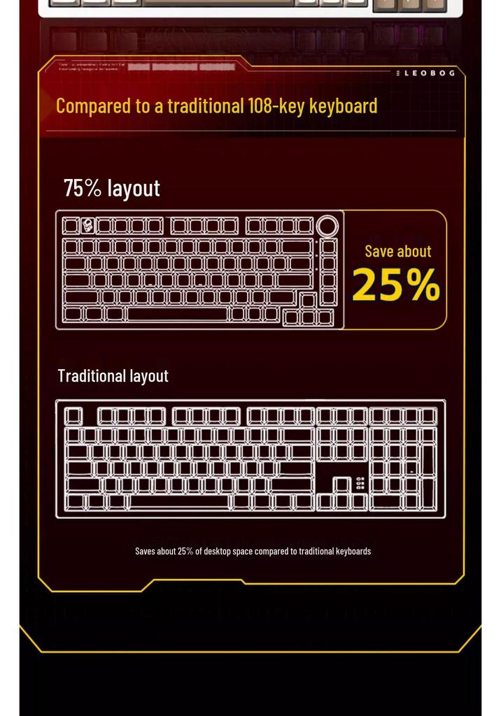 LEOBOG Hi75C Wireless Mechanical Keyboard Kit: Three-Mode E-sports Gaming & Office Use