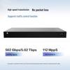 Huawei Kunling S1730S & S5735 Series Network Devices