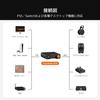 Fosi Audio ZH3 DAC Headphone Amplifier — Full Balanced Preamplifier, AKM4493SEQ, XMOS XU316, PCM 768kHz, USB/Optical/Coaxial/RCA/12V
