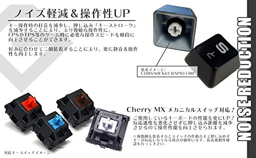 Gemswit O-Ring for Quieting and Keystroke Adjustment for Cherry MX Switches (Clear)