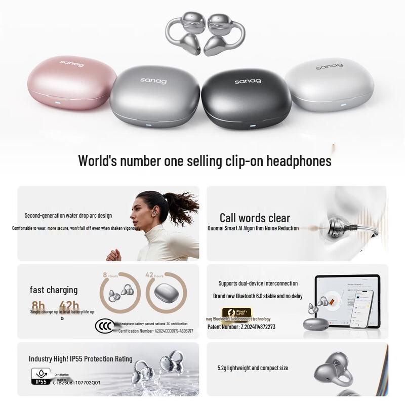 SANAG F30 Open-Ear Clip Bluetooth Headphones