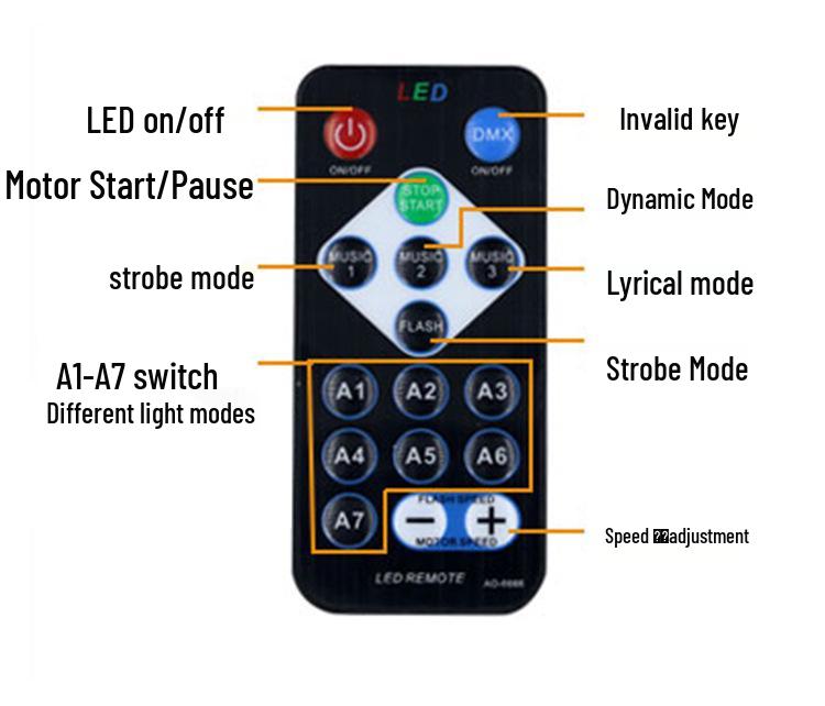 Seven-Color LED Crystal Magic Ball Sound-Activated Mini Stage Light