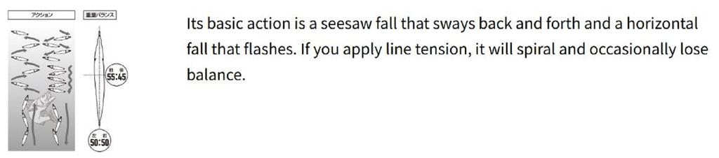 OSP Metal Jig Alici 60 Grams MJ-06 (3461)