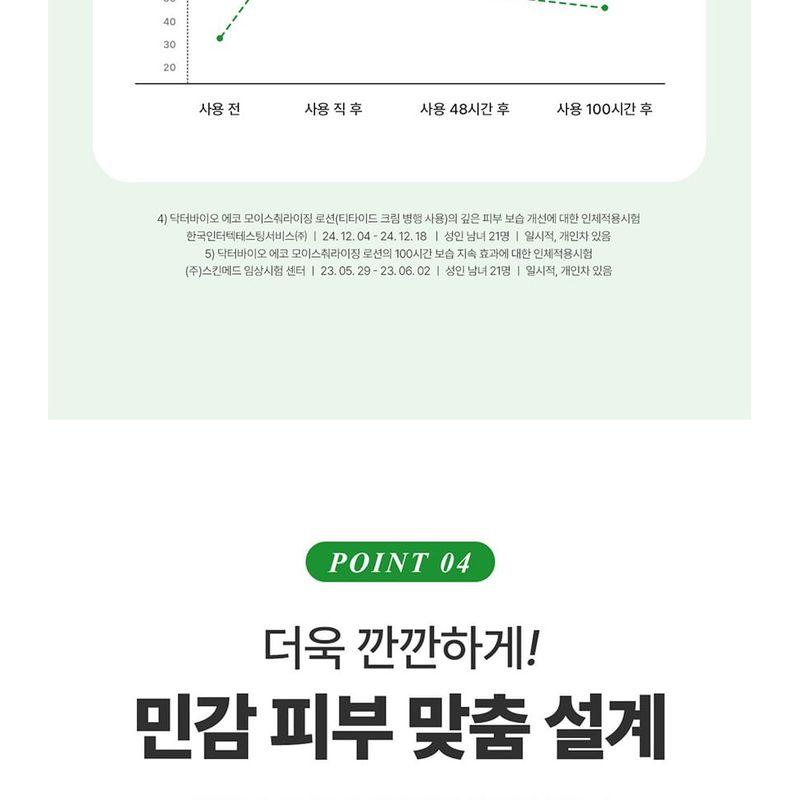 Dr. Bio - ECO Moisturising Lotion Jumbo