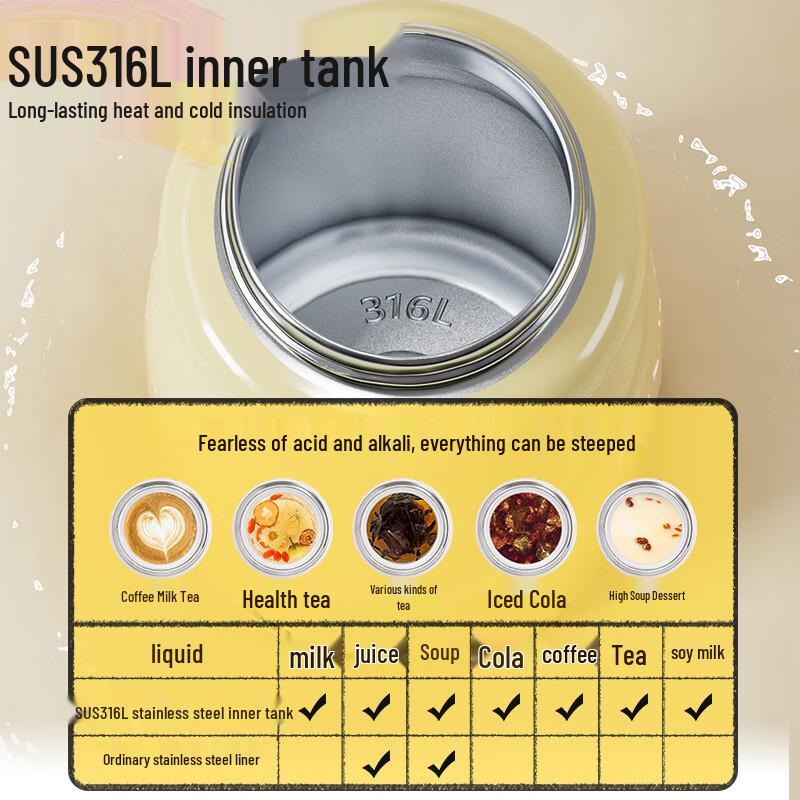 Dilebell 520ML 316 Stainless Steel Insulated Mug