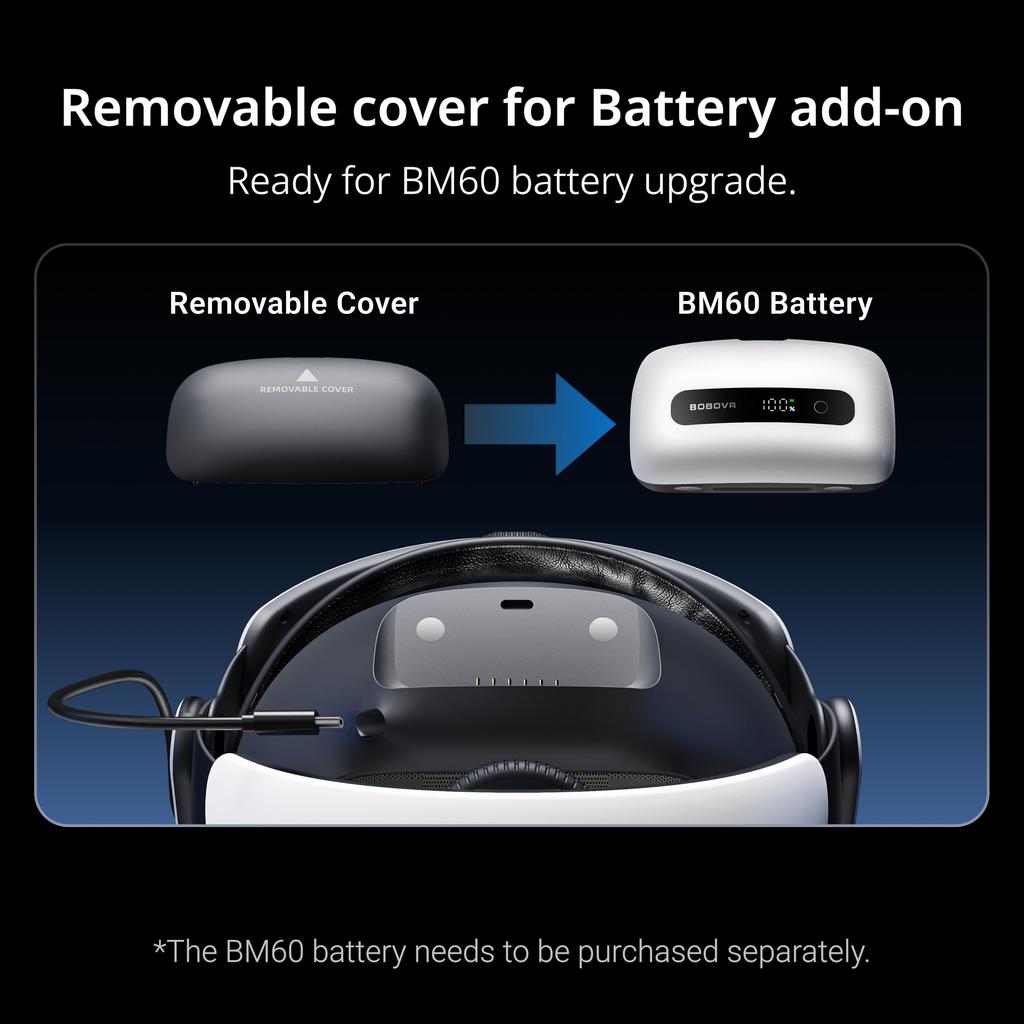BOBOVR M3 - VR Head Strap BOBOVR, for Meta Quest 3/3S, Dual-Mode Adjustable Fit, BM60 Battery Compatible