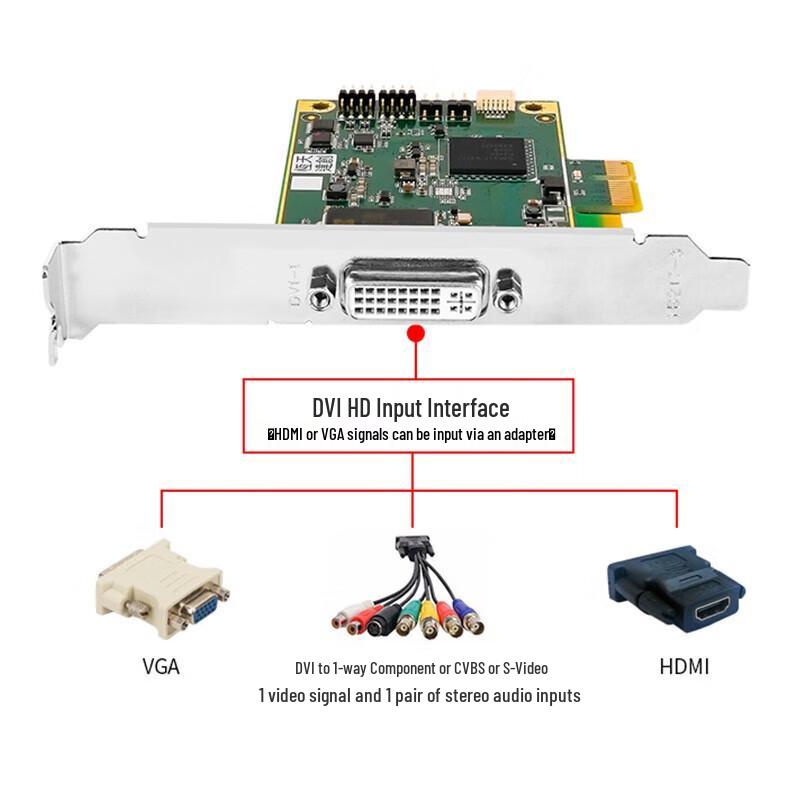 TCHD TC-700N1-L DVI Video Capture Card