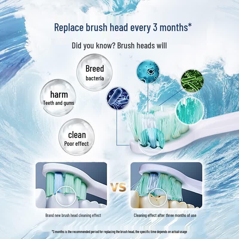 Philips DiamondClean Electric Toothbrush Heads (3-Pack)