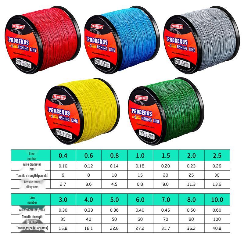 500m PE Dyneema Braided Fishing Line, 4-Strand, Multicolor: Red, Blue, Yellow, Green, Grey - Ideal for Sea Fishing