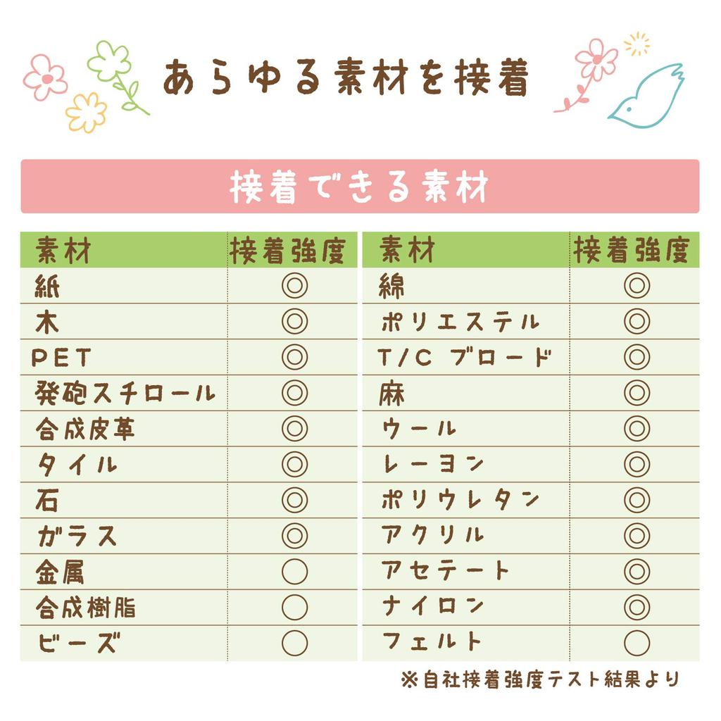 Sakura Strong Craft Komachi 10 Cray-Pas Multi-Purpose Adhesive, 24ml, Count, BTC24ML(10)