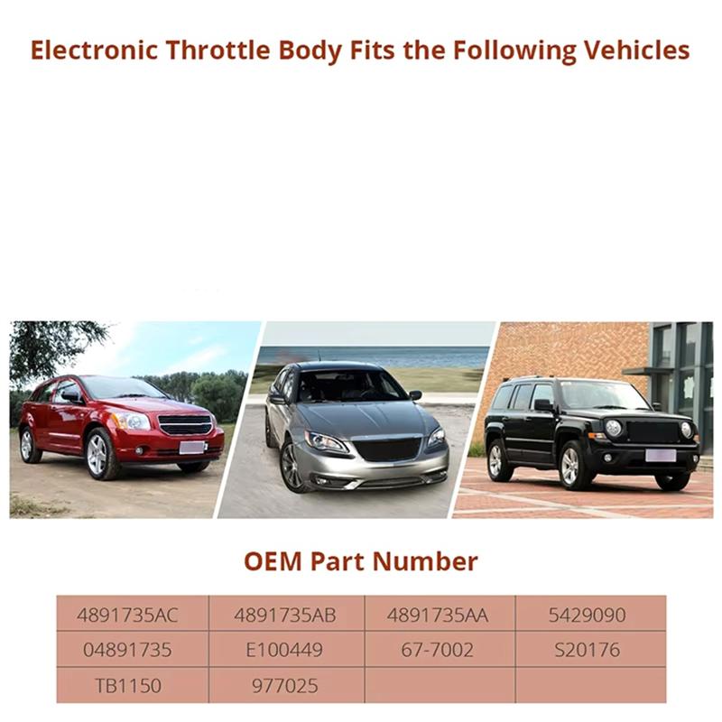 04891735AC Electronic Throttle Body For Jeep Patriot Compass 2.0L 2.4L Dodge Caliber Avenger Journey Chrysler 200 2.4L-M53K