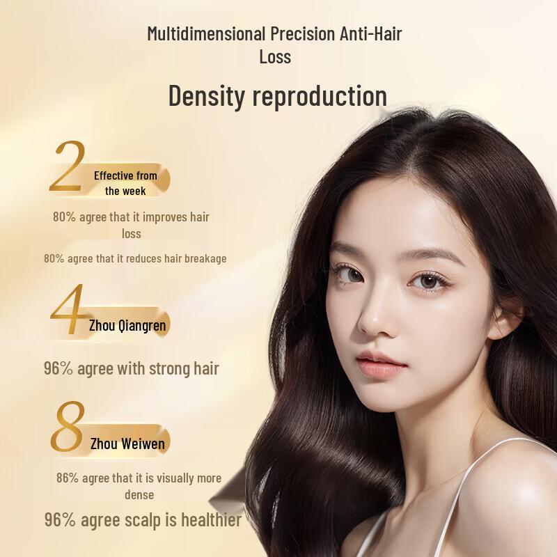 Ador Ginger Anti-Hair Loss & Oil Control Shampoo 300ml