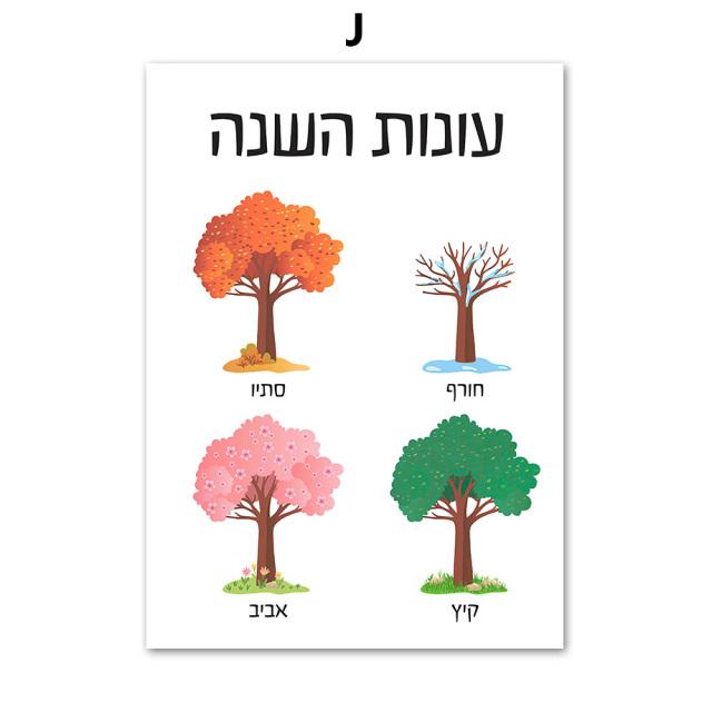 Nordic Hebrew Letters Alphabet Jewish Number Day Time Wall Art Canvas Painting Posters And Prints Wall Pictures Kids Room Decor