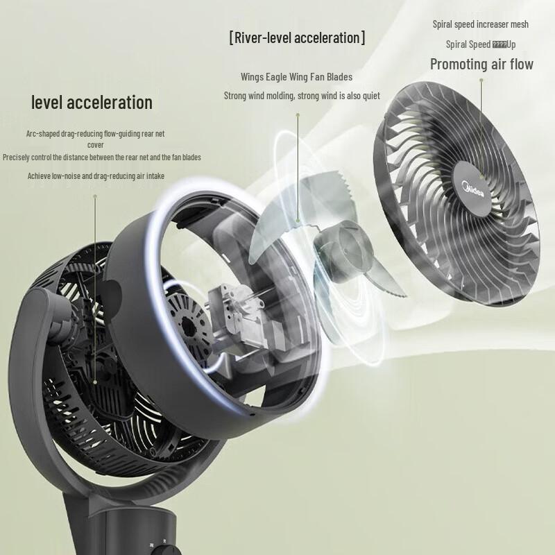 Midea Leiser Luftumwälzventilator mit Reinigungsfunktion
