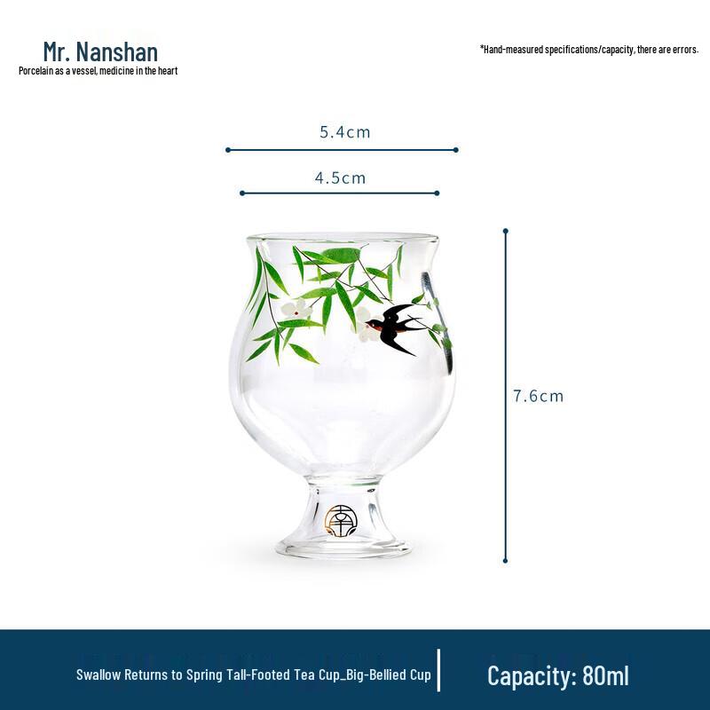 Nanshan Mr. Chinese High Borosilicate Glass Teacups