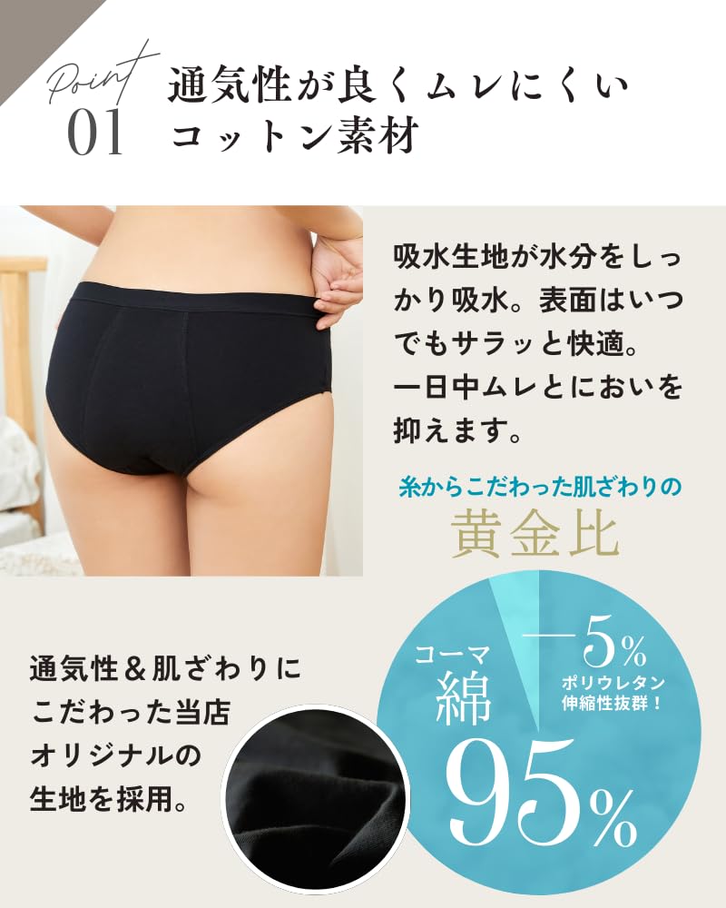 Mother Terrace Set of Absorbent Sanitary Absorbs up to 30cc of Absorbent Sanitary Period Menstrual Waterproof 3-Piece Panties, Water, High-Flow