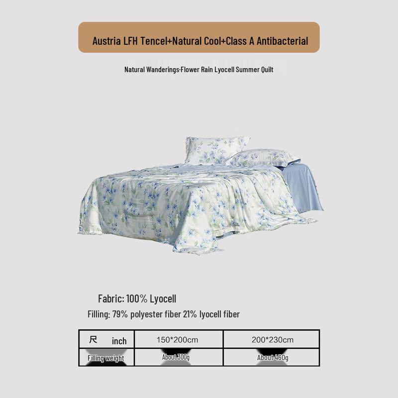 

Mercury Home Textiles Lyocell Tencel Cooling Quilt