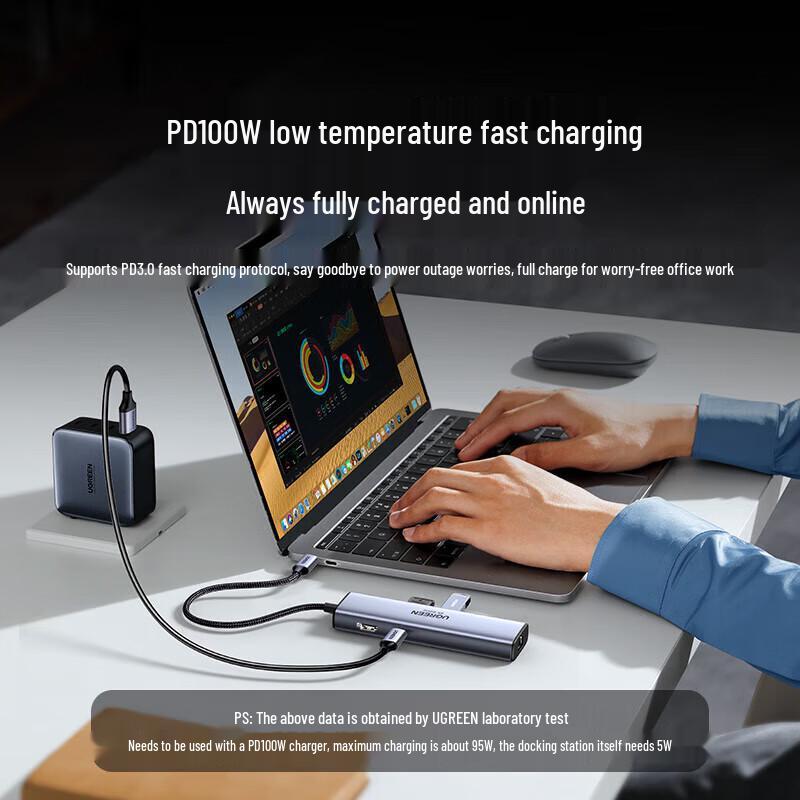 UGREEN USB-C 7-in-1 Multiport Hub with HDMI & PD